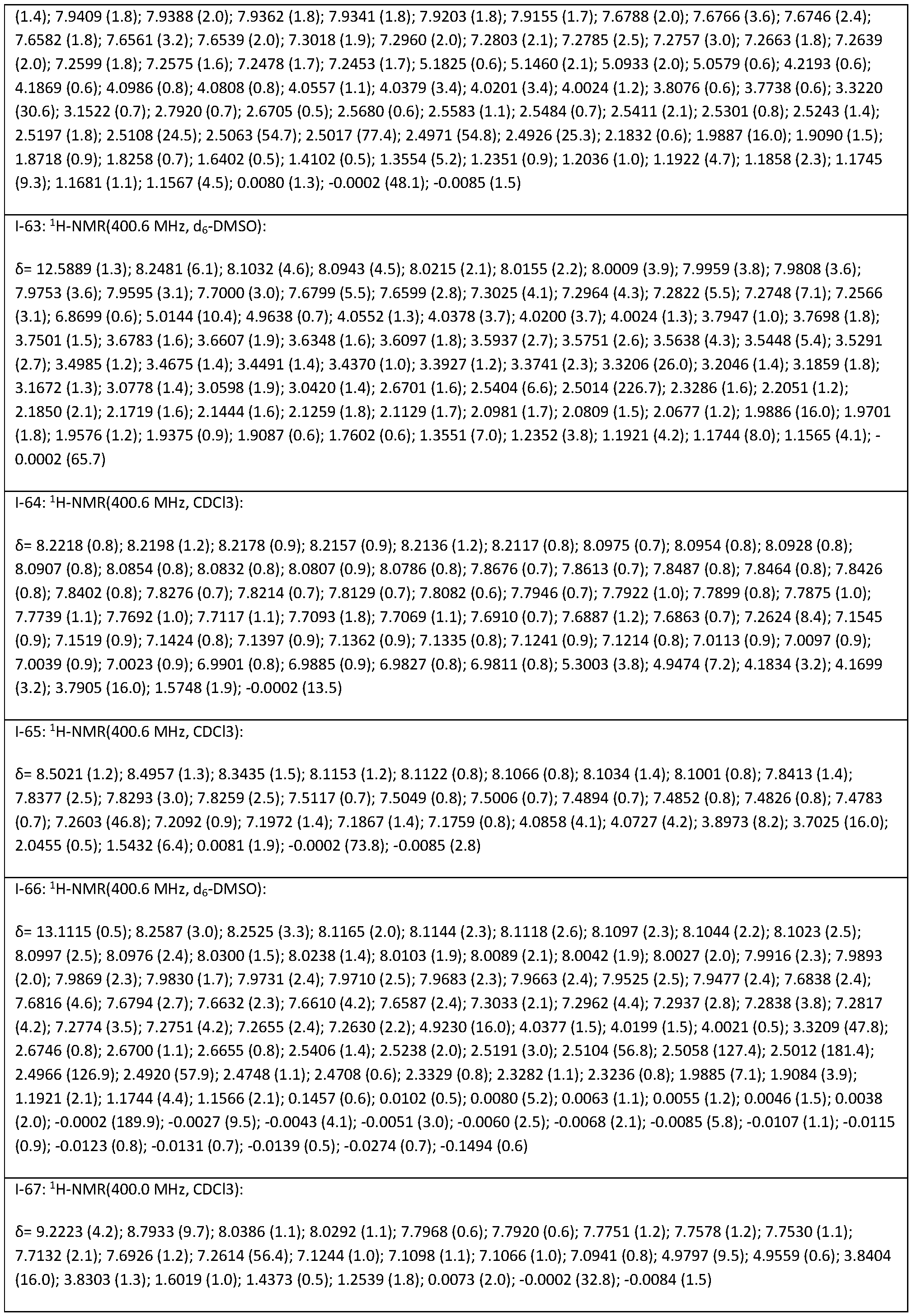 Figure imgf000108_0001