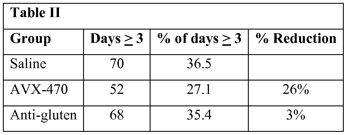 Figure imgf000026_0001