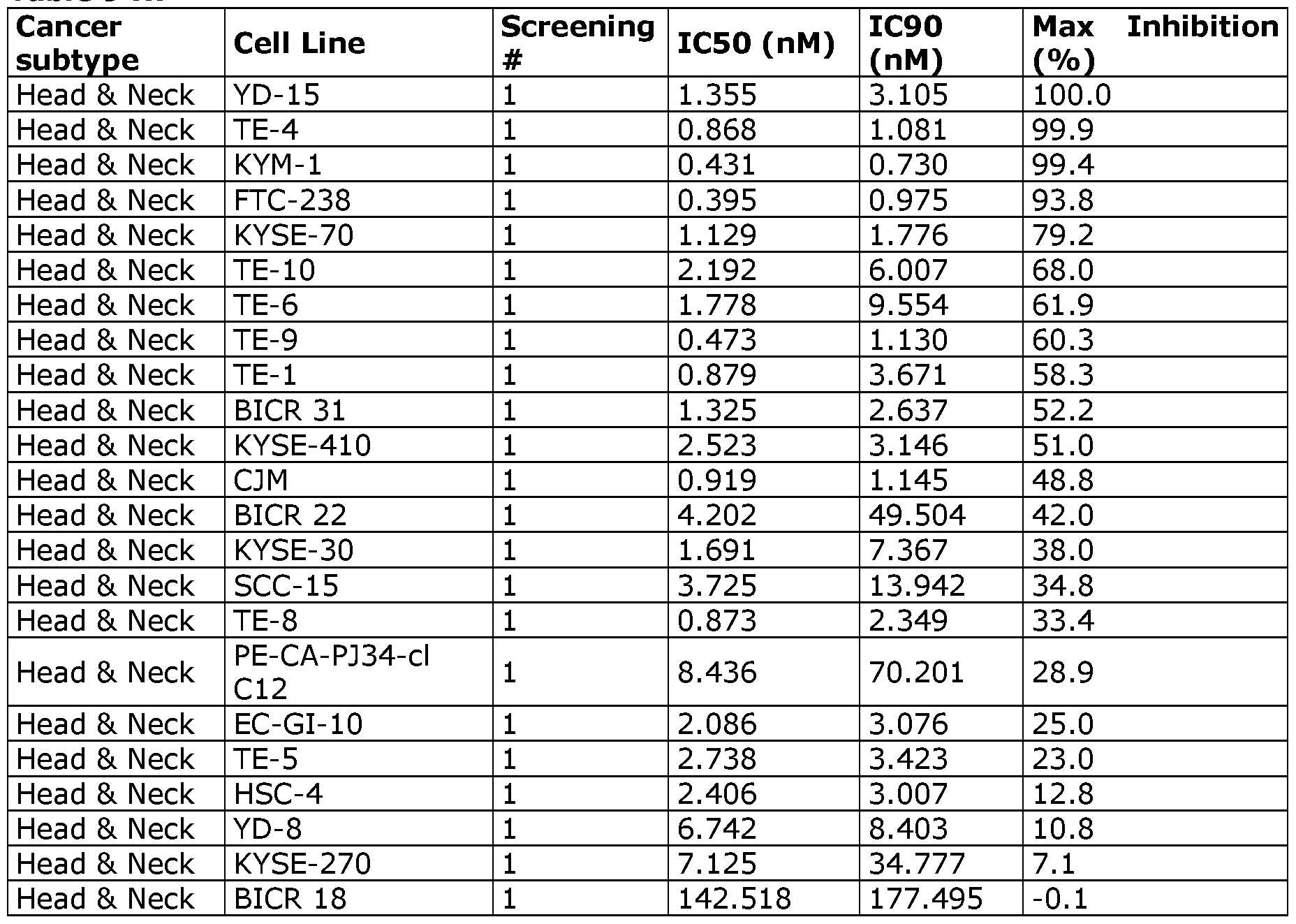 Figure imgf000075_0002
