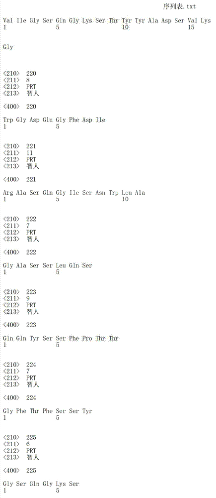 Figure IDA00002844215300741