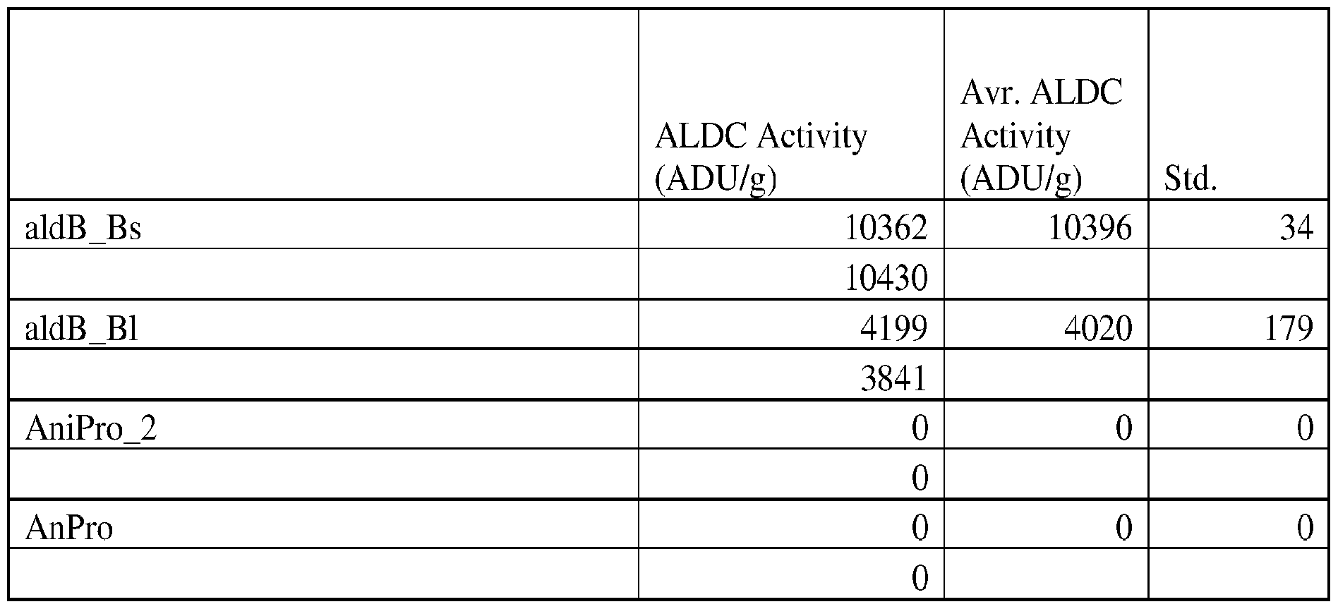 Figure imgf000048_0001