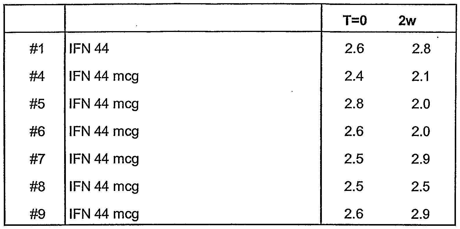 Figure imgf000025_0001
