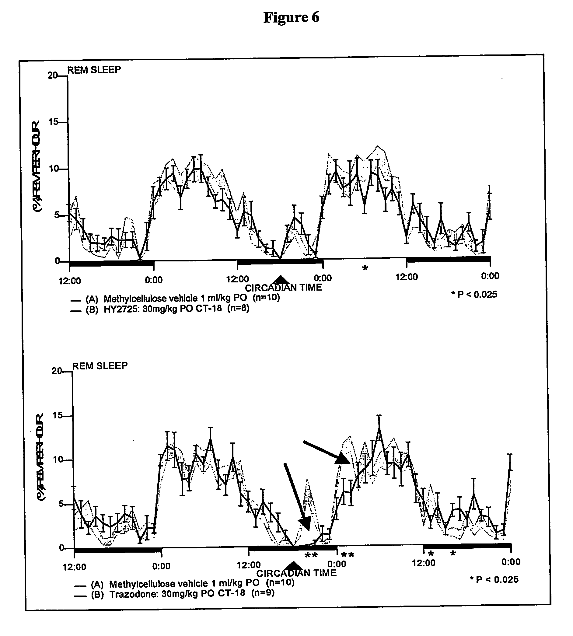 Figure US20060009465A1-20060112-P00005