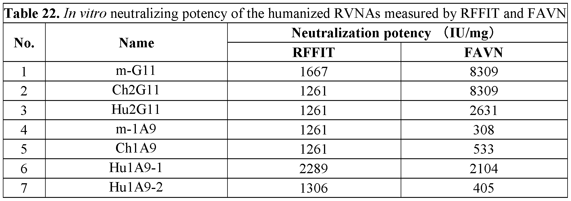 Figure imgf000080_0001