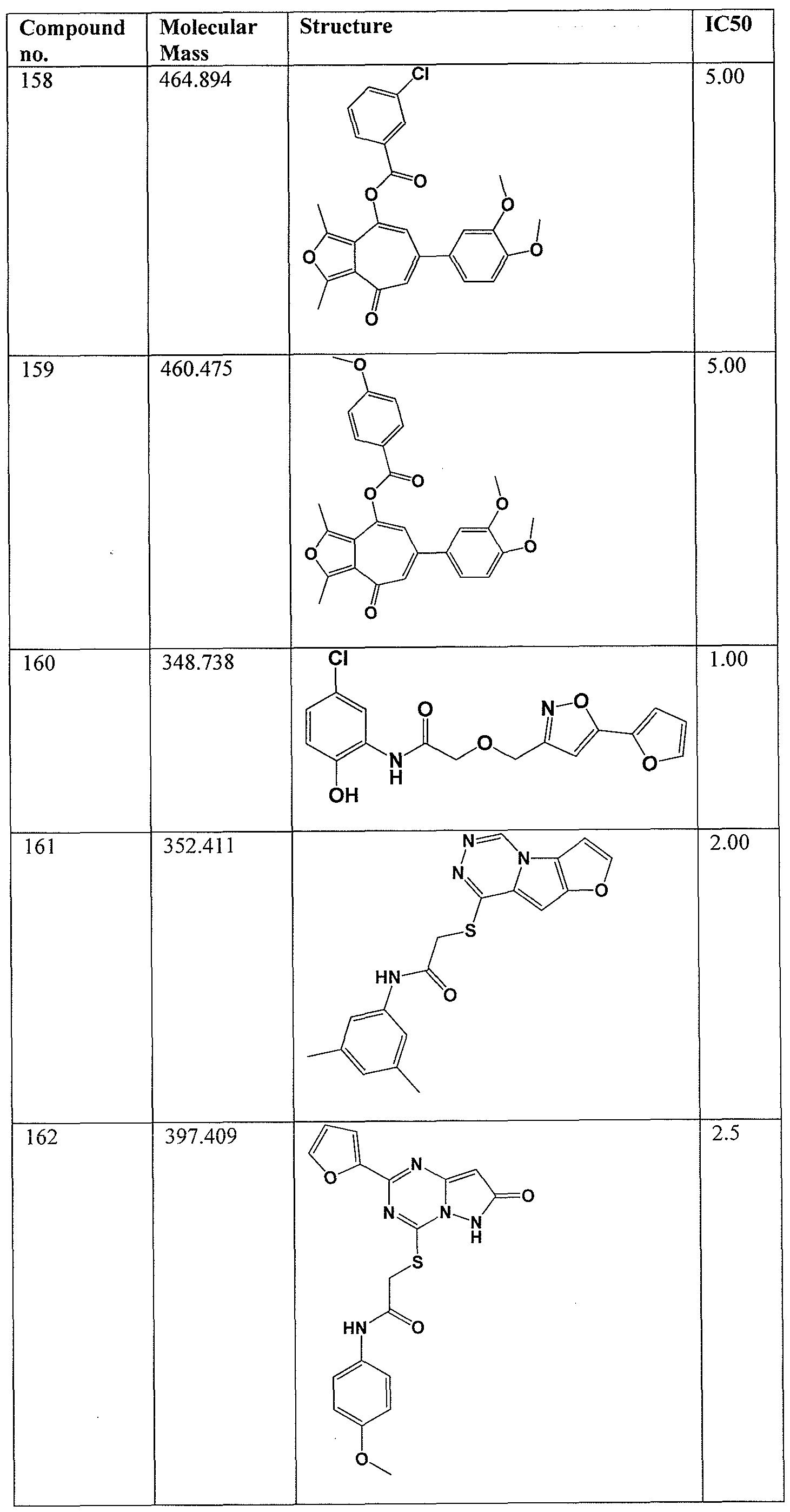Figure imgf000077_0001