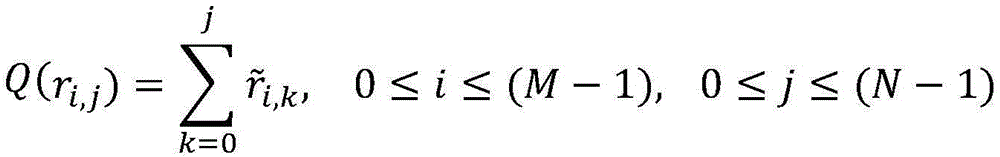 Figure GDA0003829282470000257