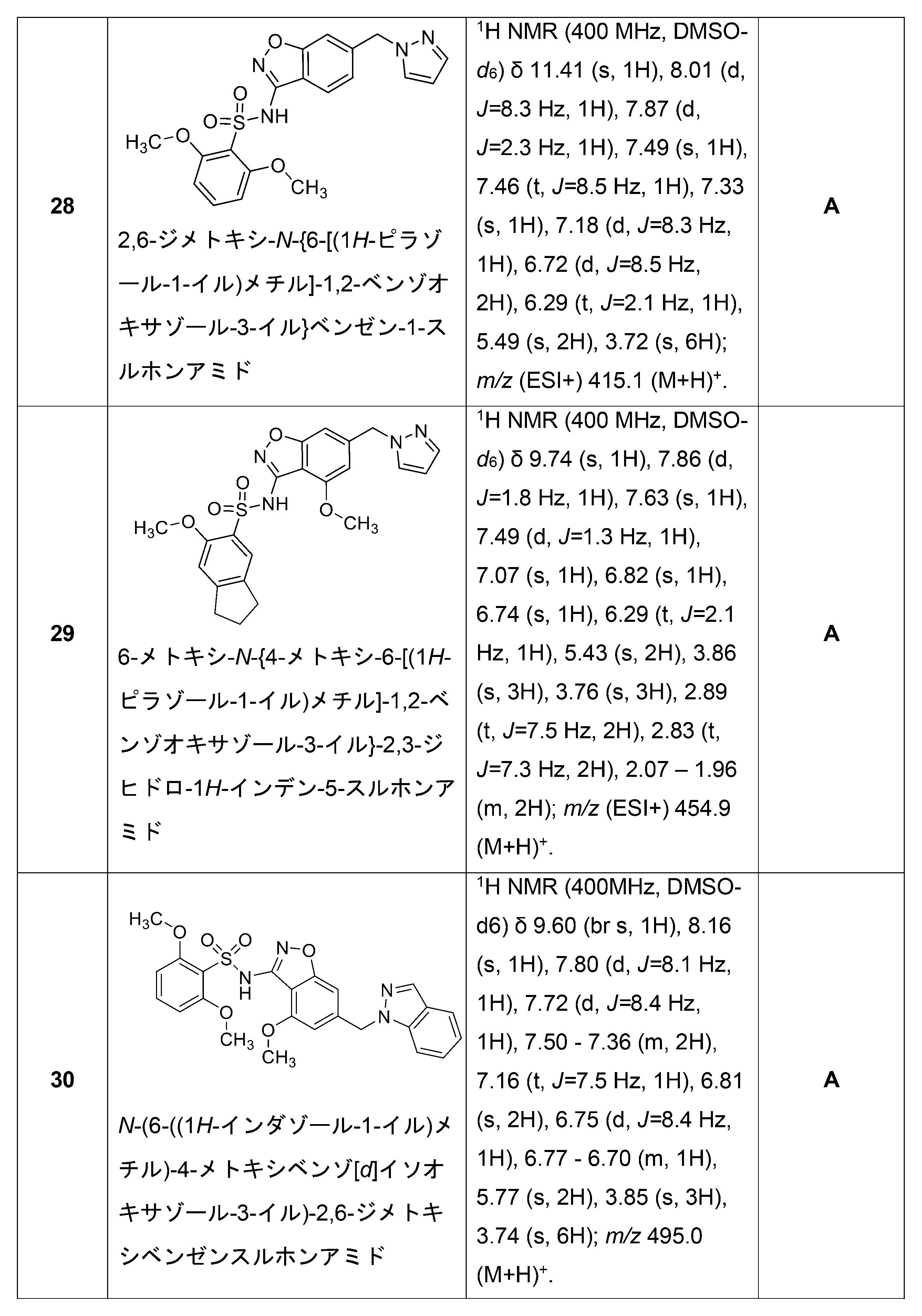 Figure 2023175821000082