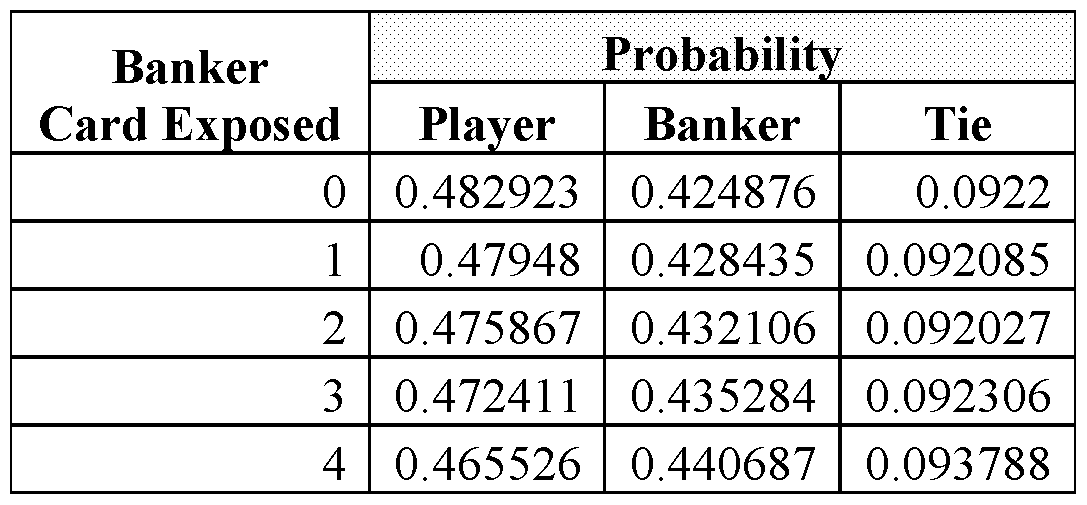 Figure imgf000008_0002
