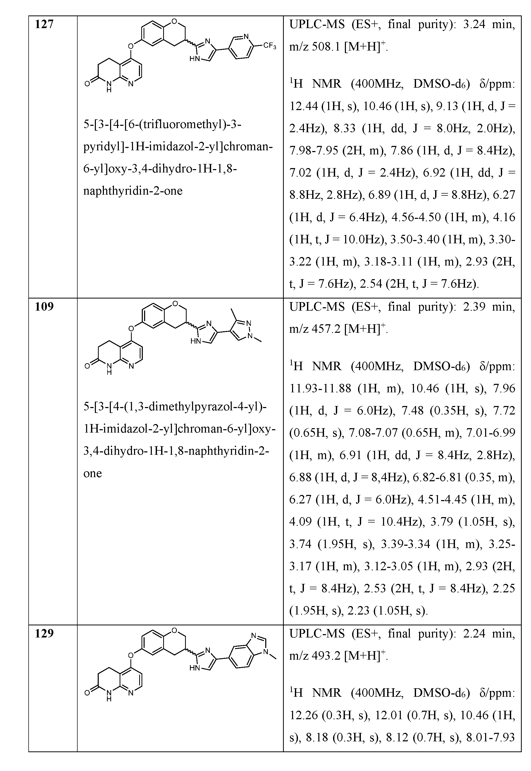 Figure imgf000093_0001