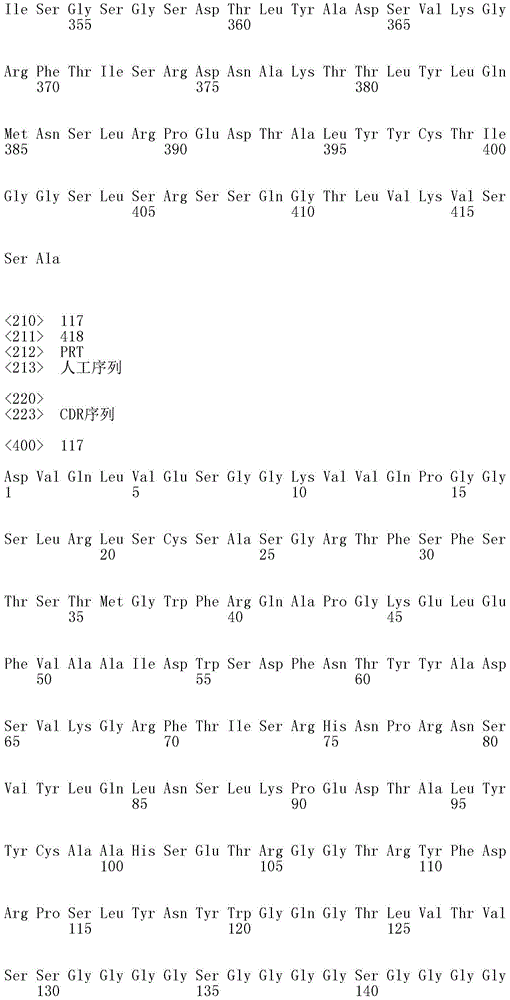 Figure IDA0001692886040000951