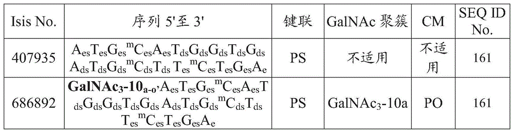 Figure BDA0002717577820003732