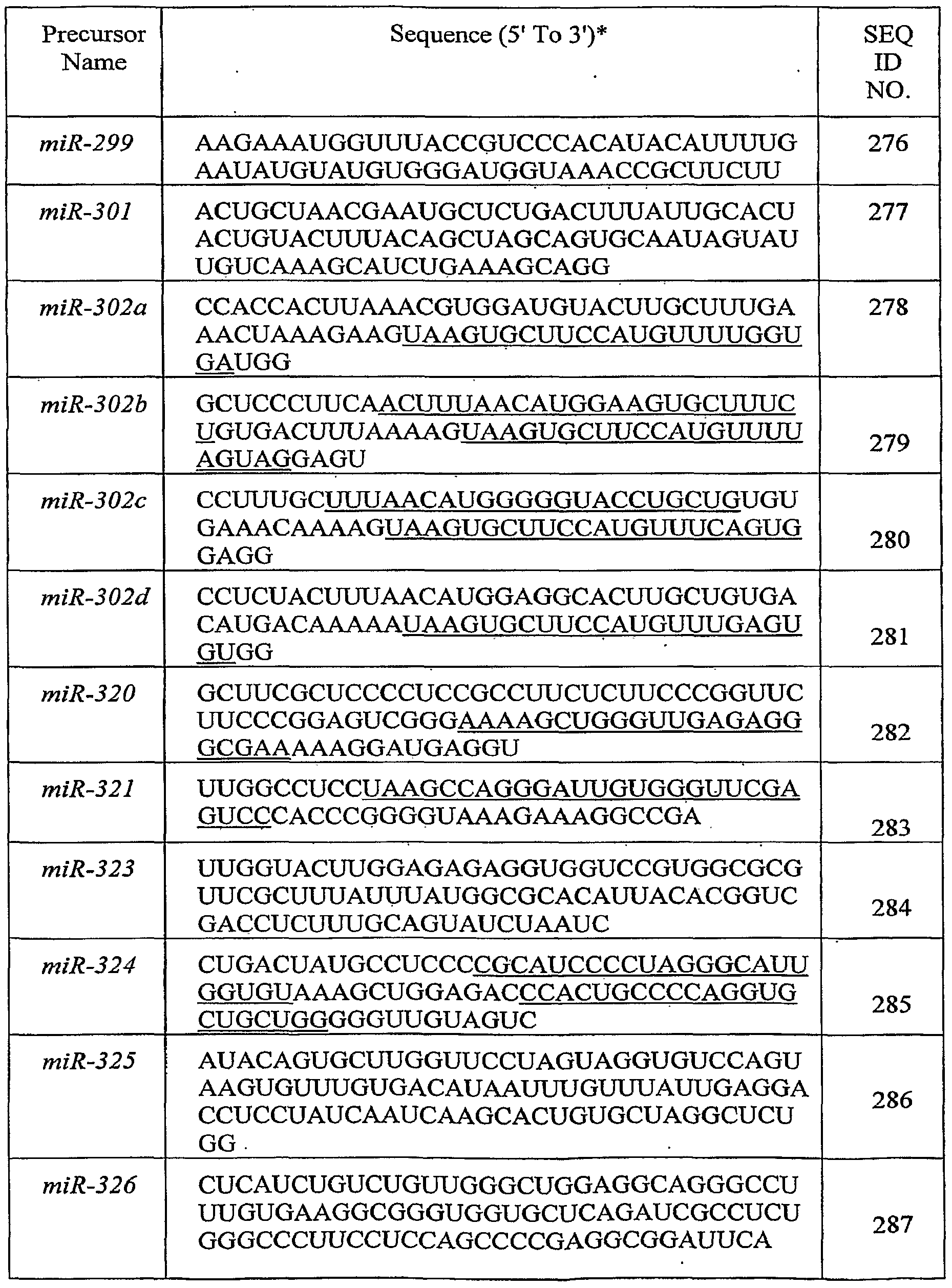 Figure imgf000039_0001