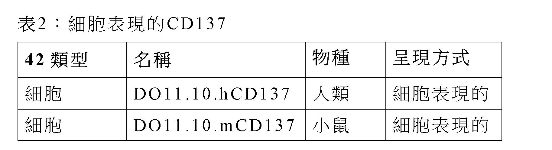 Figure 108124775-A0305-02-0093-3