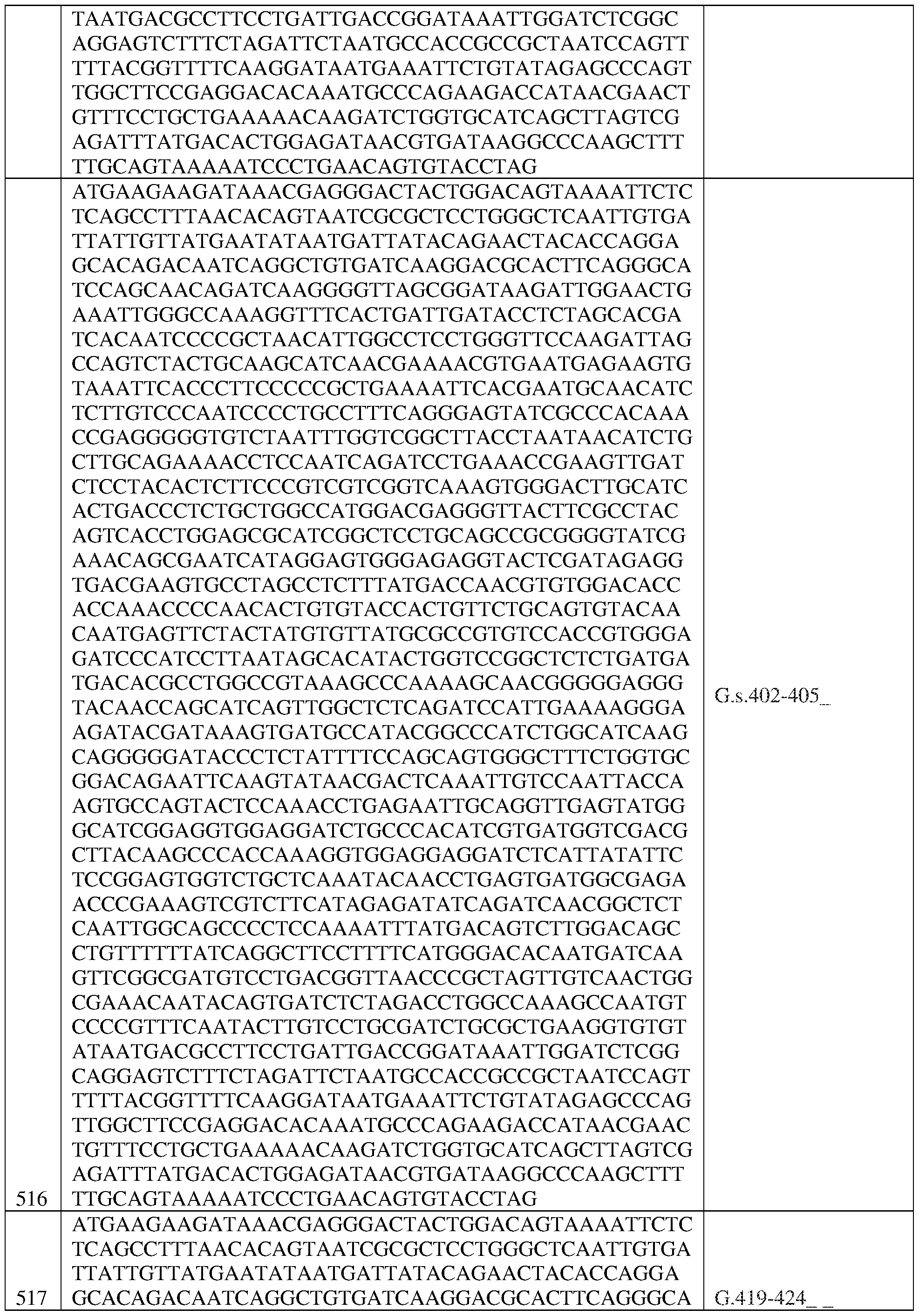 Figure imgf000249_0001