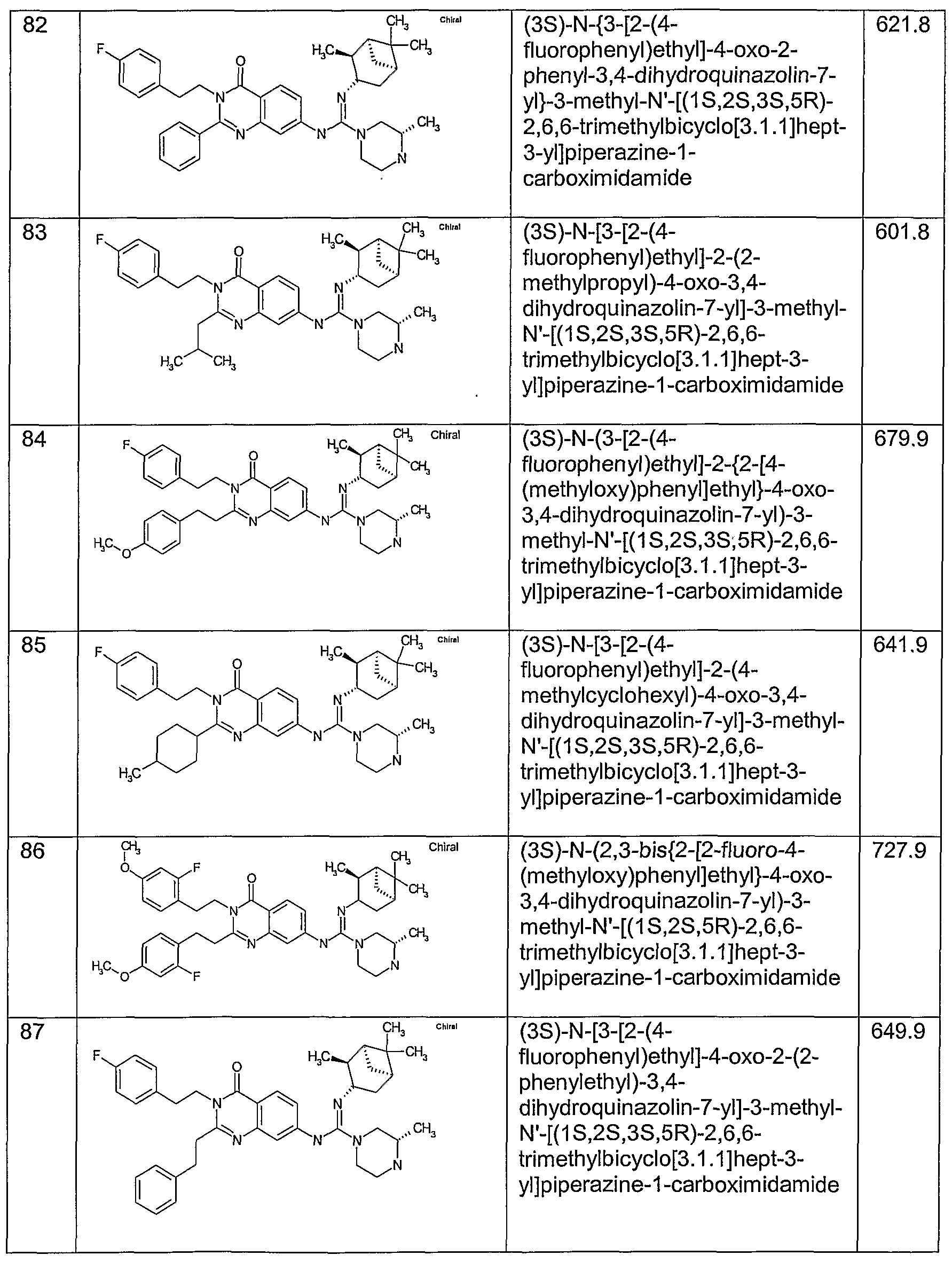 Figure imgf000138_0001