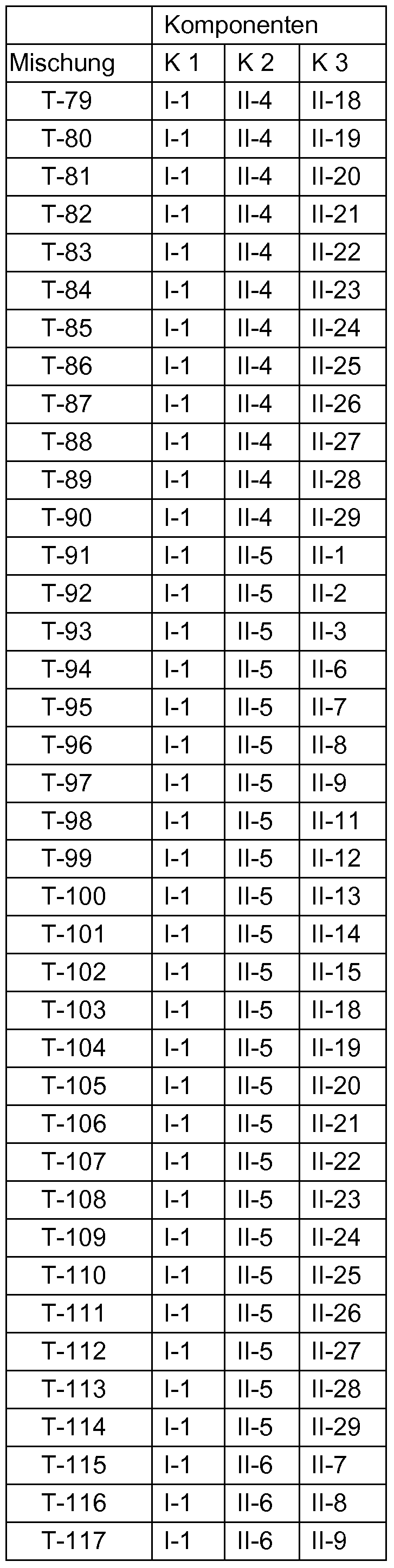Figure imgf000086_0001
