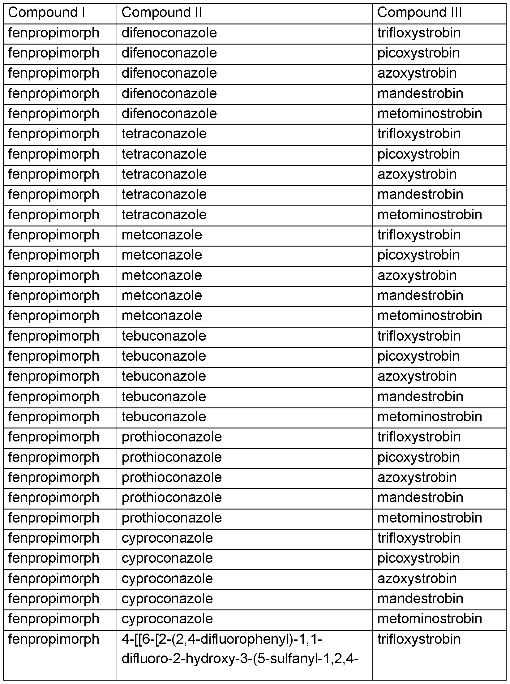 Figure imgf000022_0001