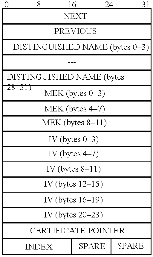 Figure US06272639-20010807-C00003