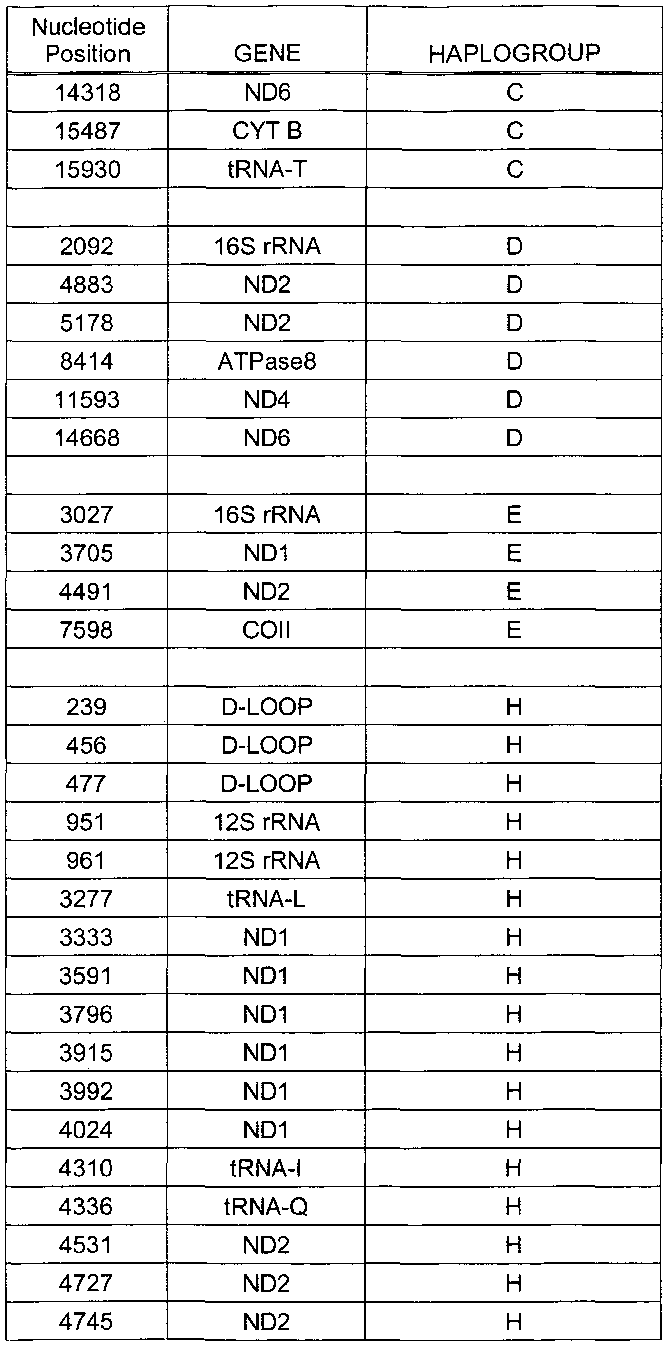 Figure imgf000010_0001