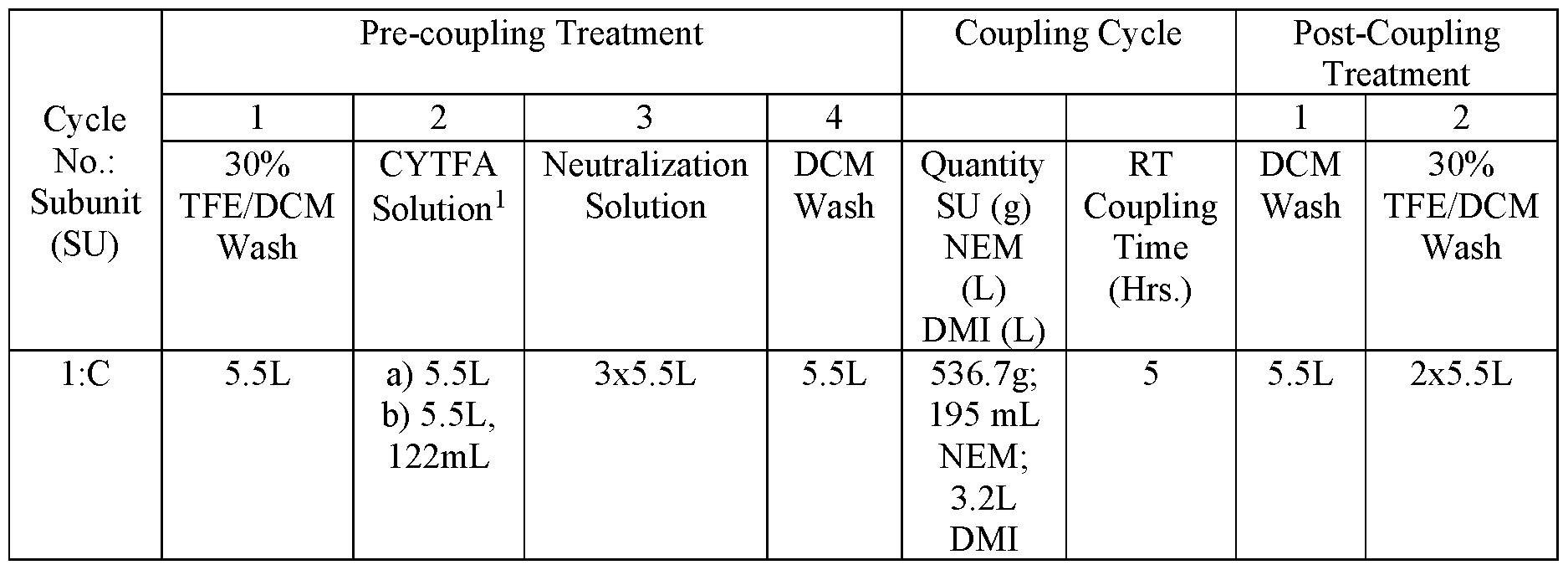 Figure imgf000172_0001