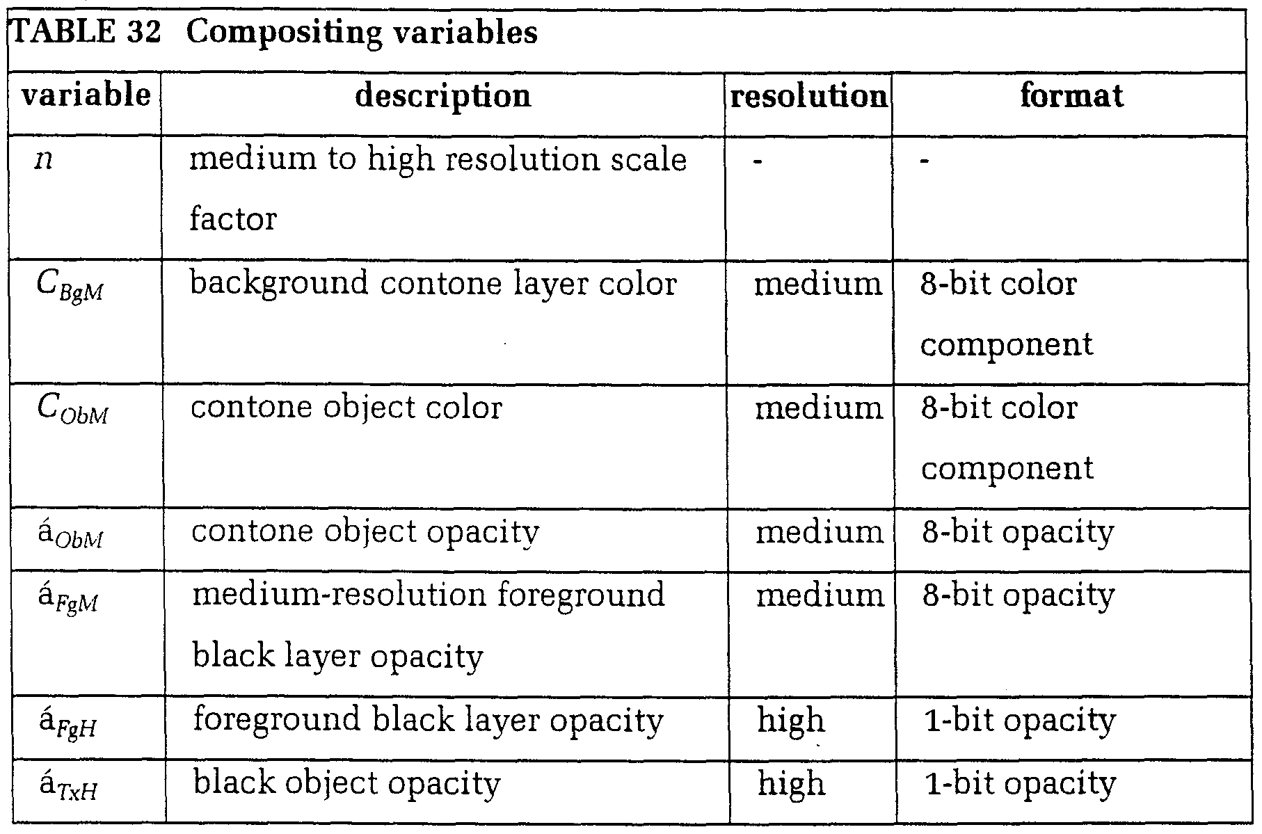 Figure imgf000130_0002
