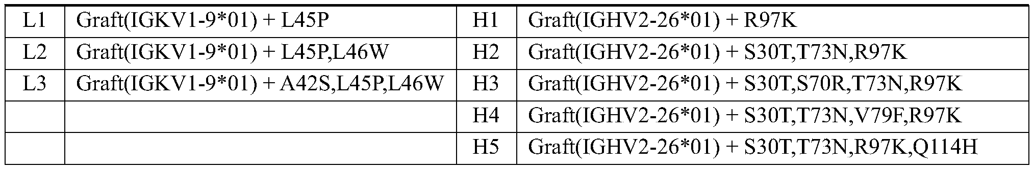Figure PCTCN2022143719-appb-000025