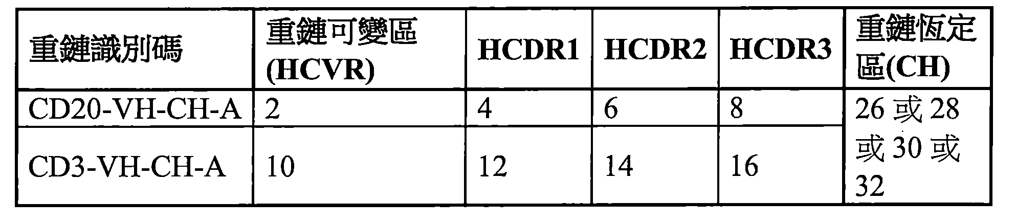 Figure 109123150-A0202-12-0089-17