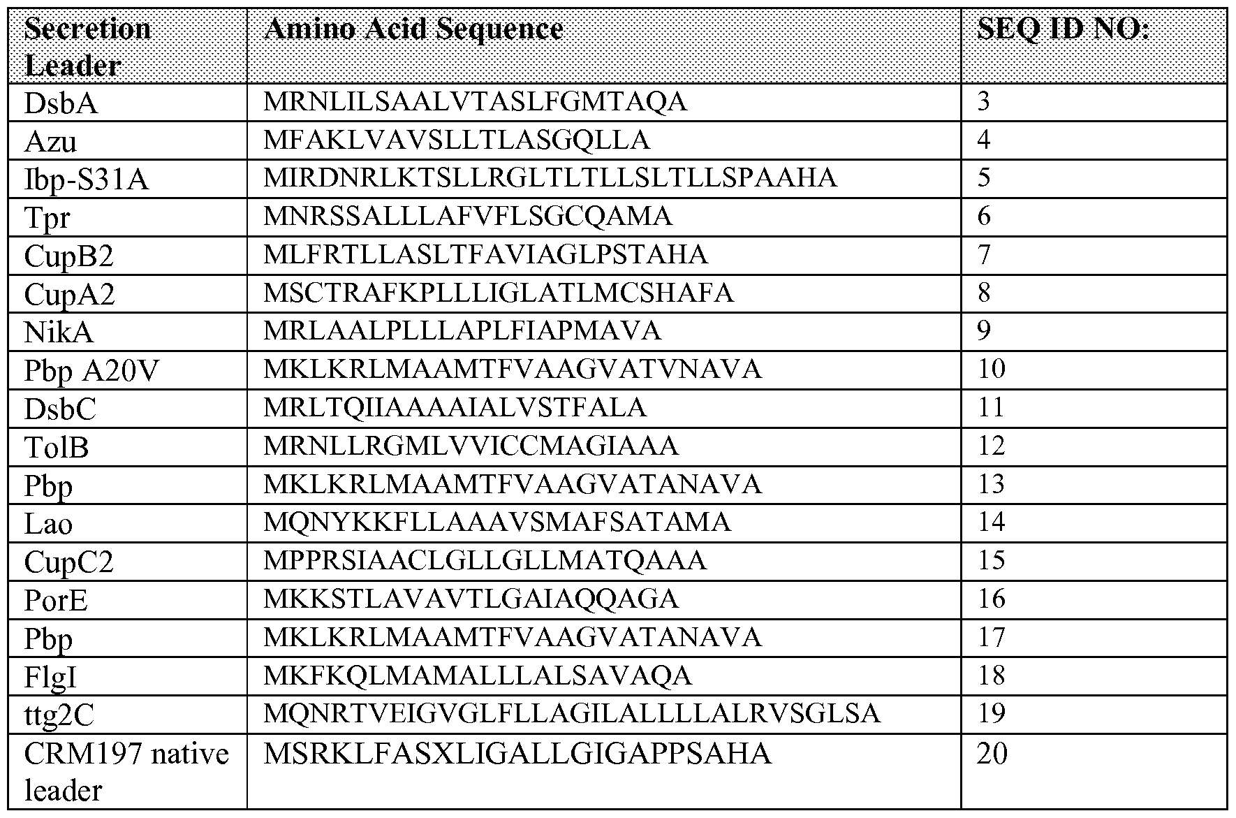 Figure imgf000024_0001