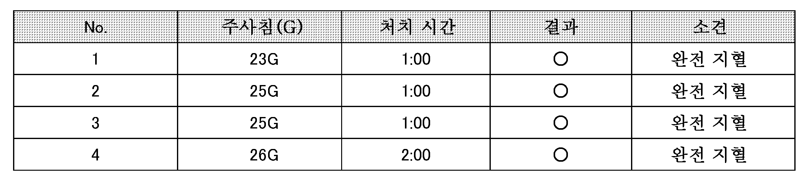 Figure 112011033319049-pct00003