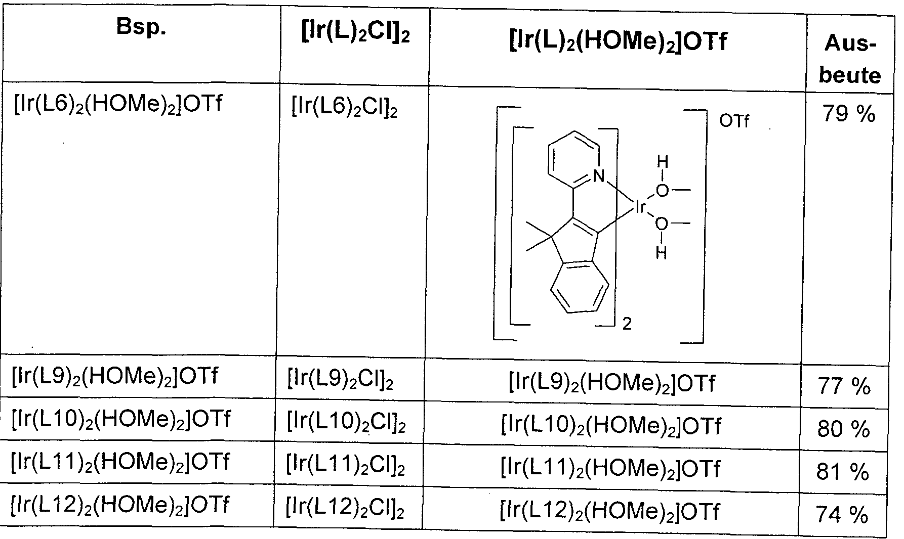 Figure imgf000053_0002