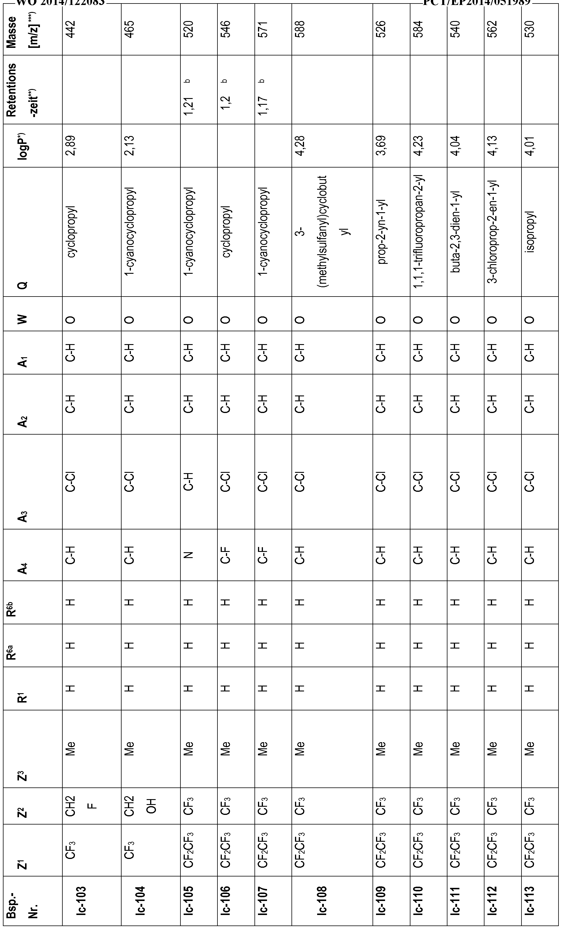 Figure imgf000094_0001