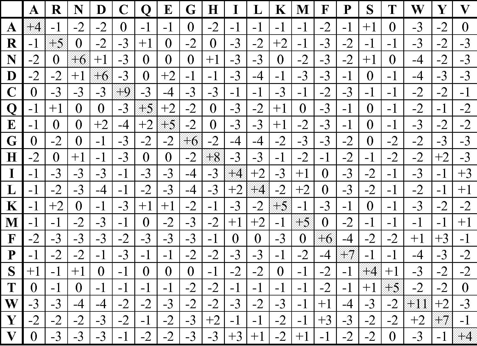 Figure imgf000047_0001