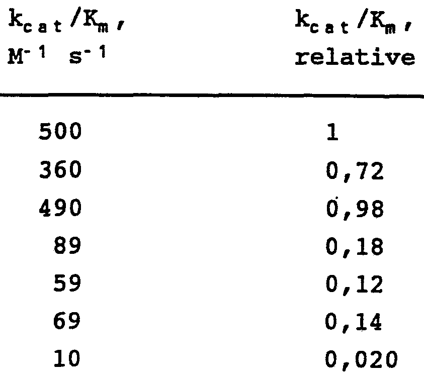 Figure imgf000028_0001