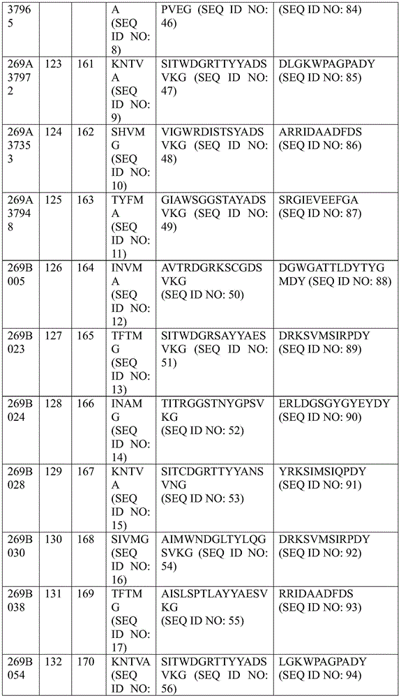 Figure BDA0003067402900000201