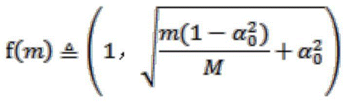 Figure BDA0003084720880000081