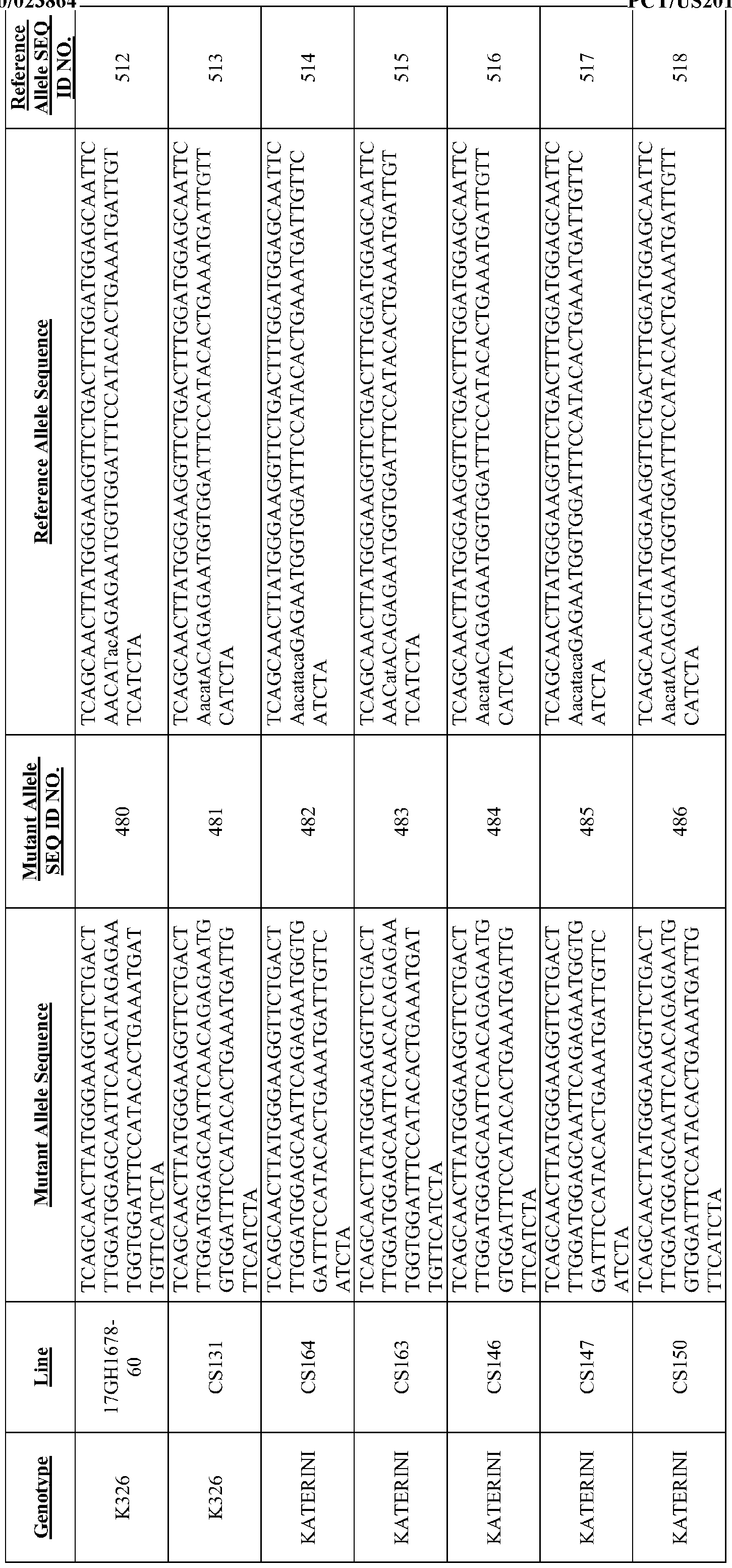 Figure imgf000119_0001