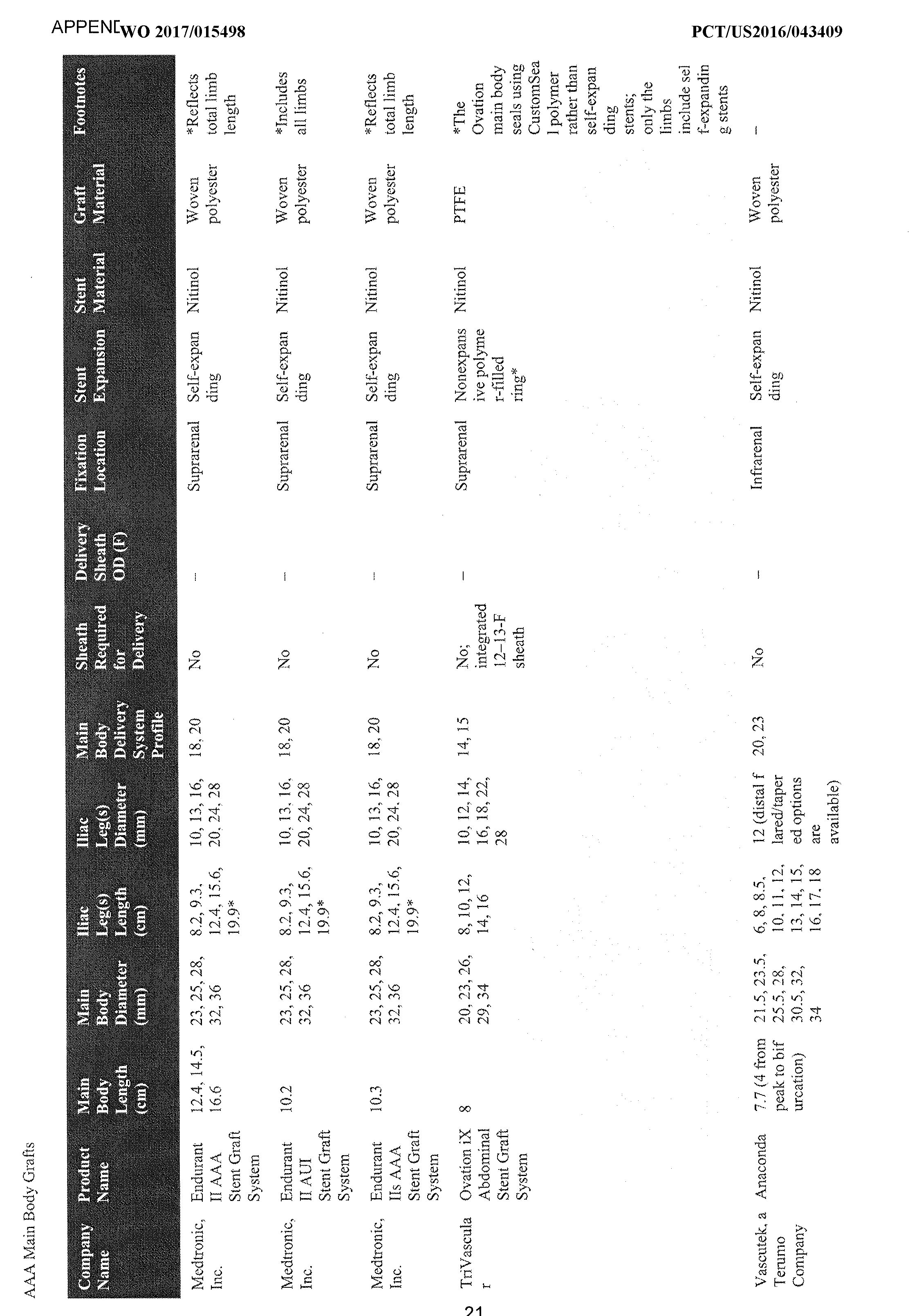 Figure imgf000022_0001