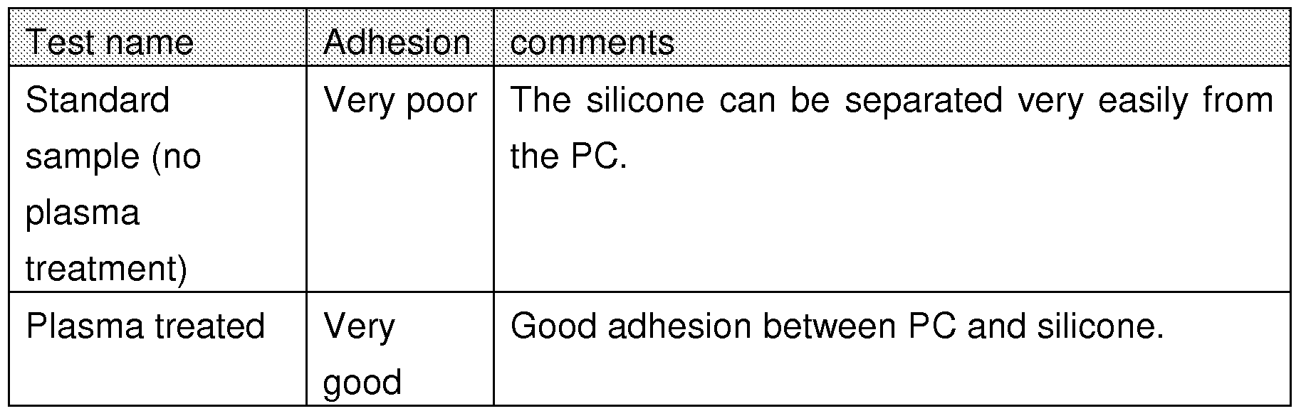 Figure imgf000021_0002