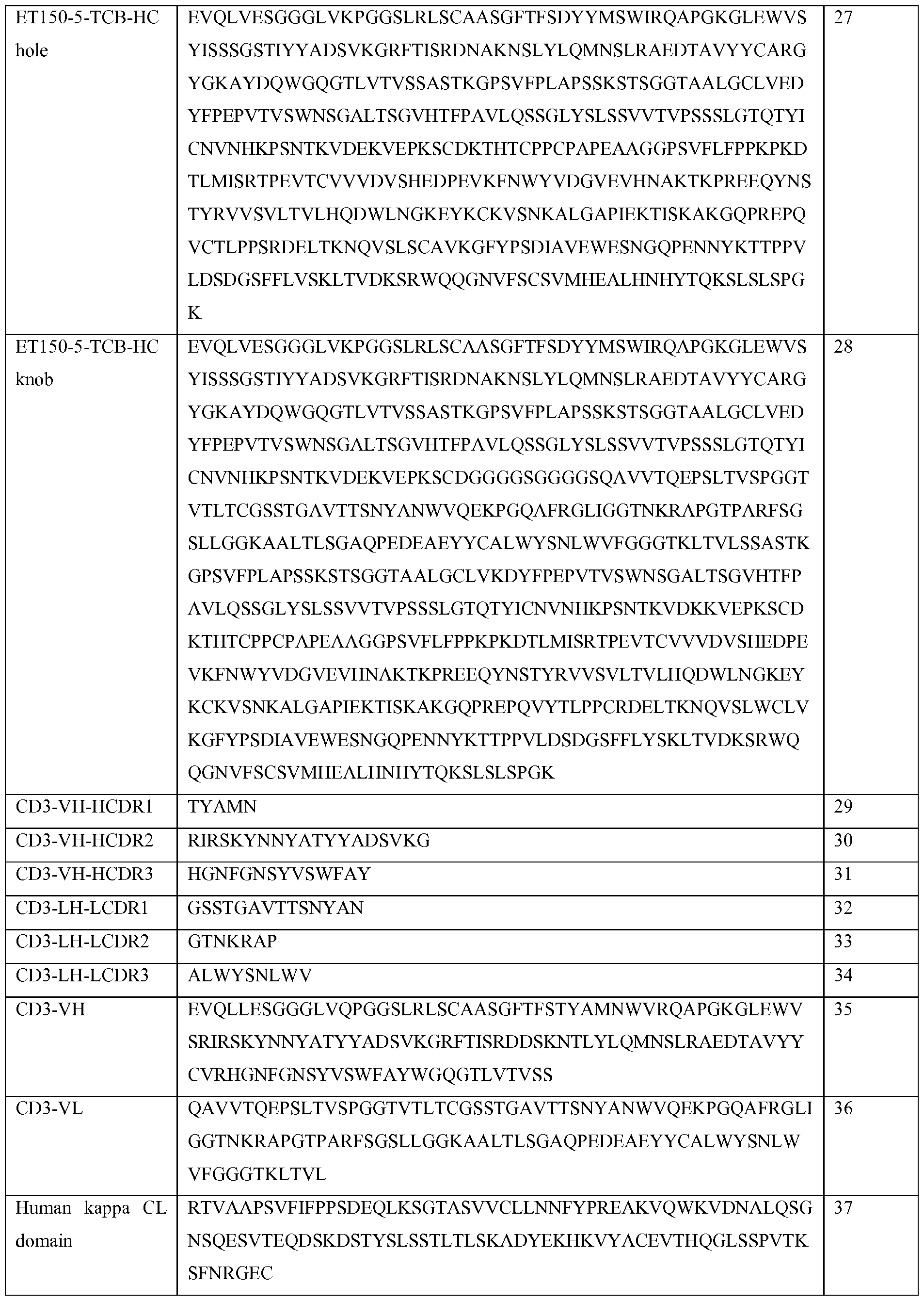 Figure imgf000145_0001
