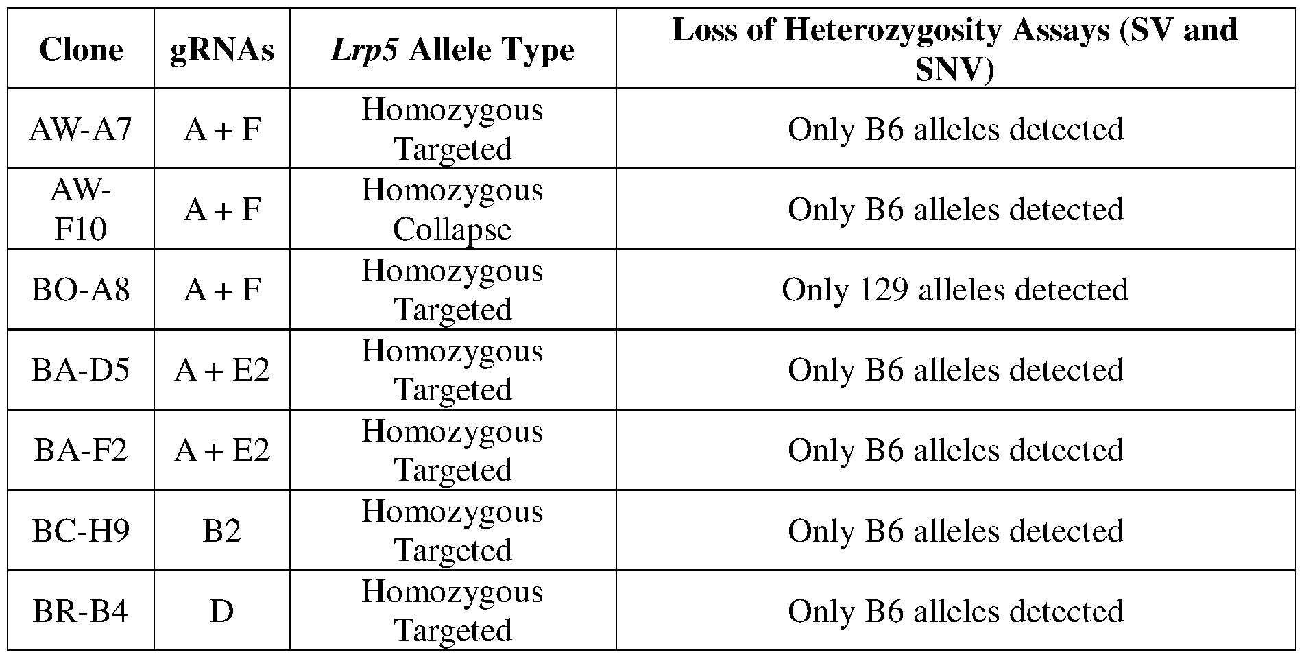 Figure imgf000201_0001