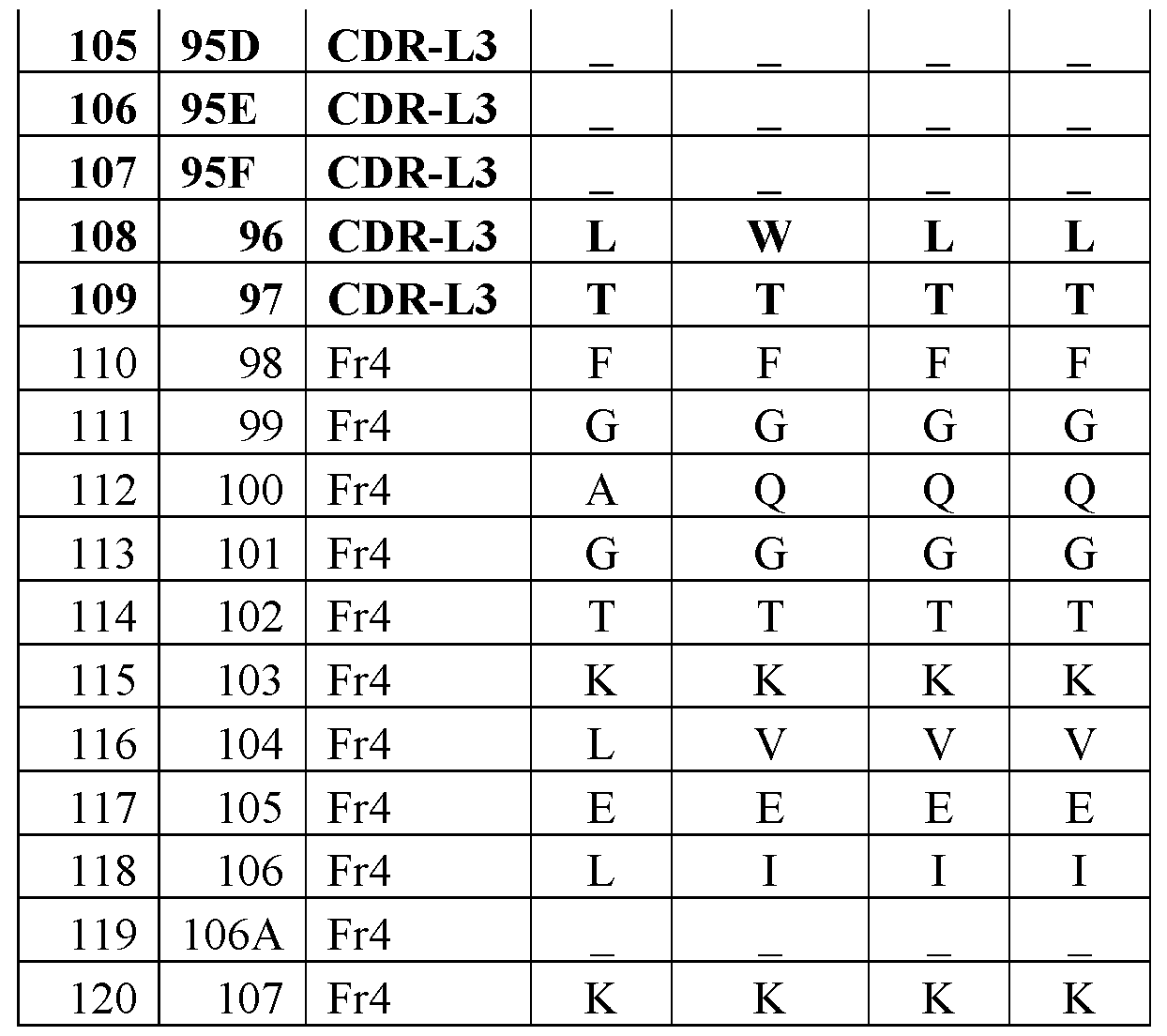 Figure imgf000116_0001