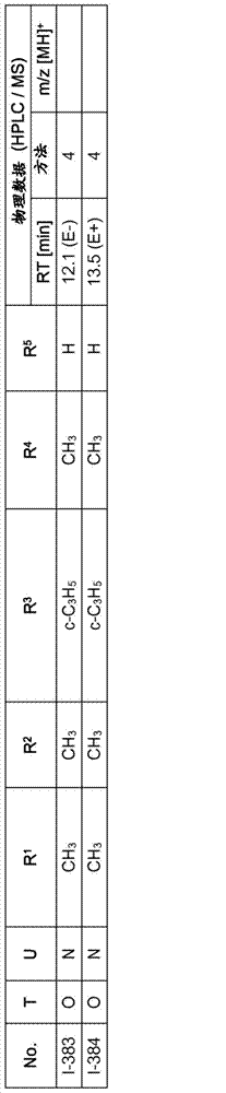 Figure BDA0000395785230000671