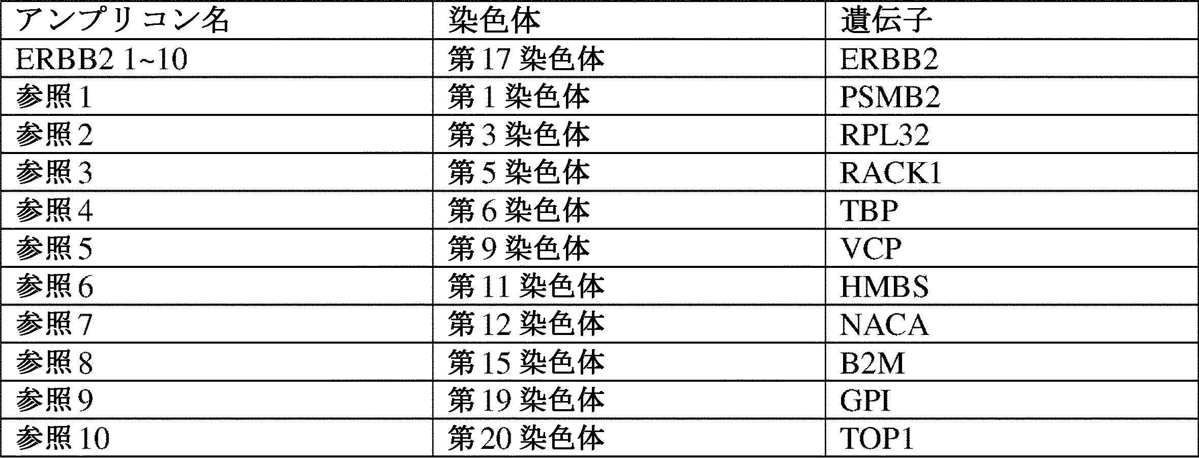 Figure 0007602464000015