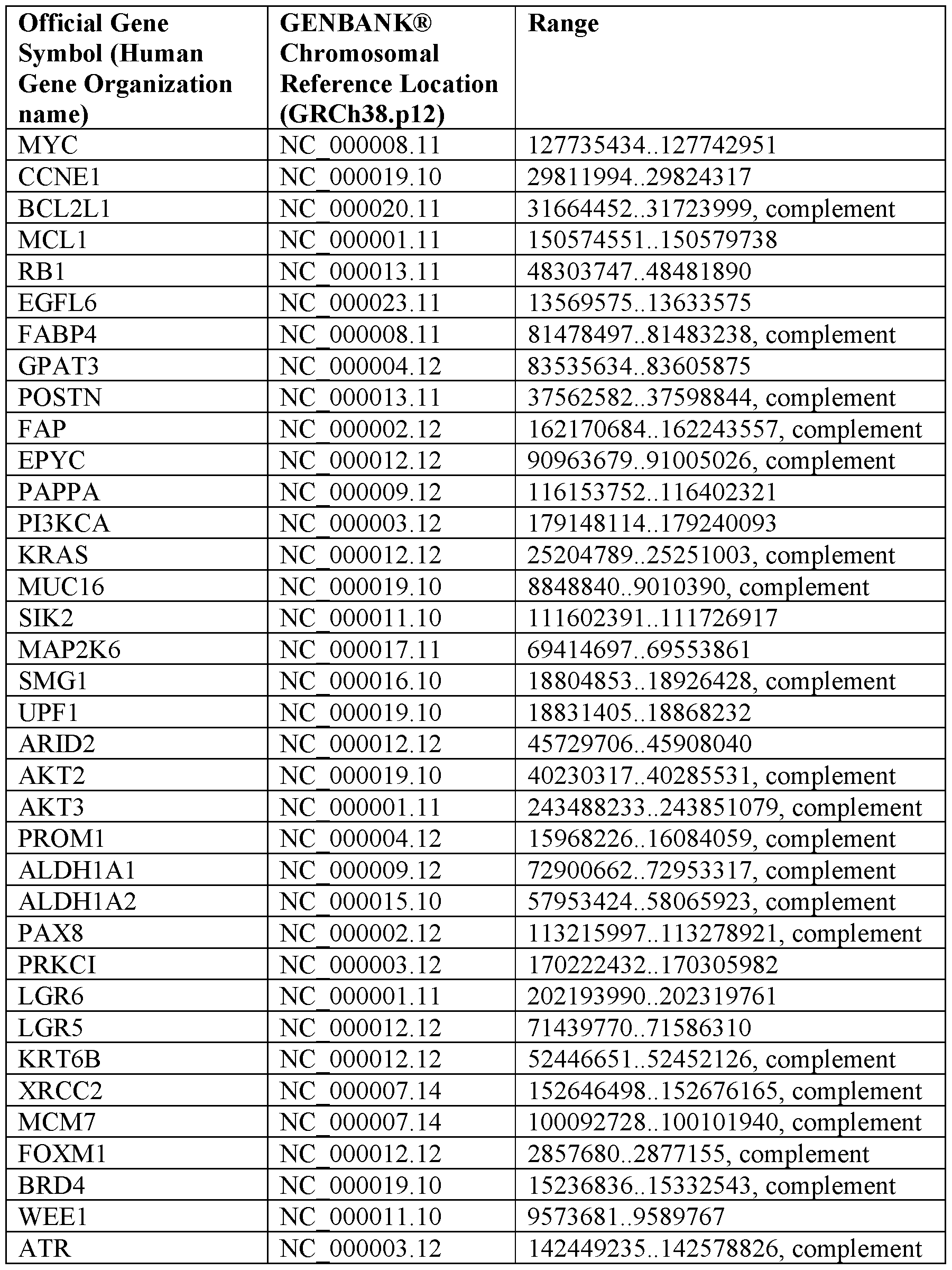 Figure imgf000010_0001