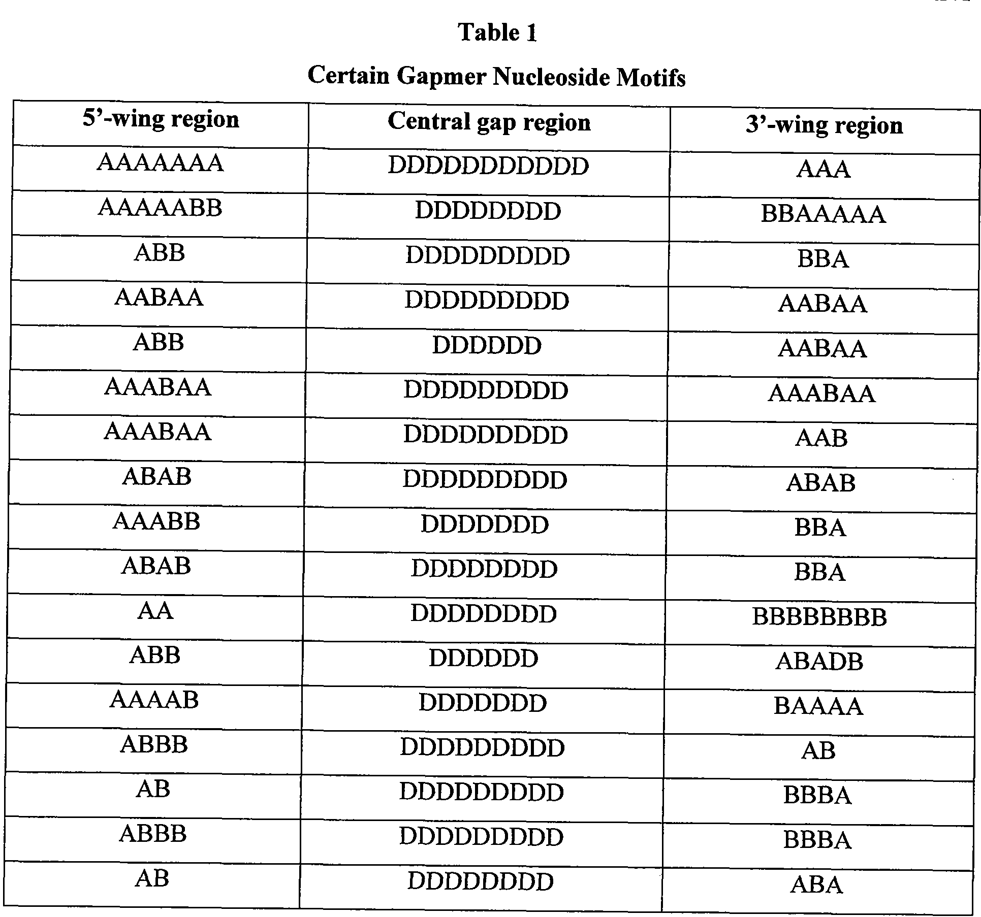 Figure imgf000046_0001