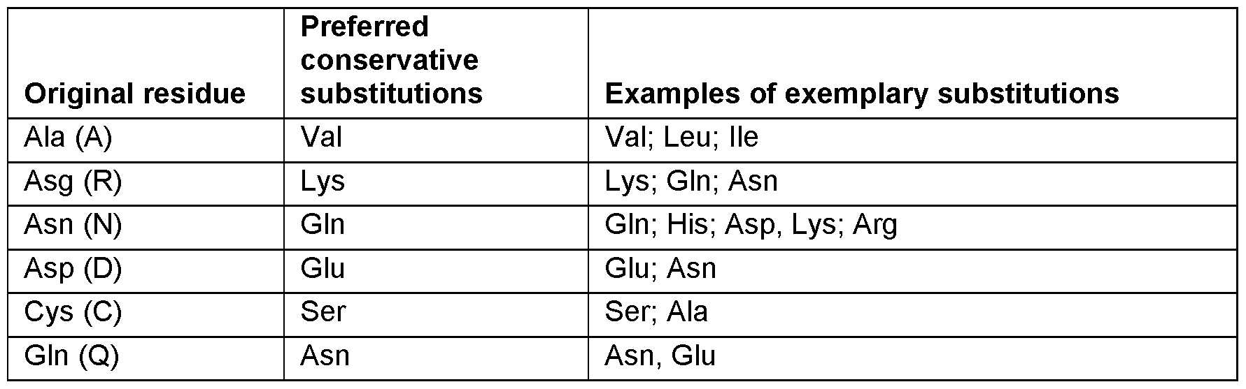 Figure imgf000044_0001