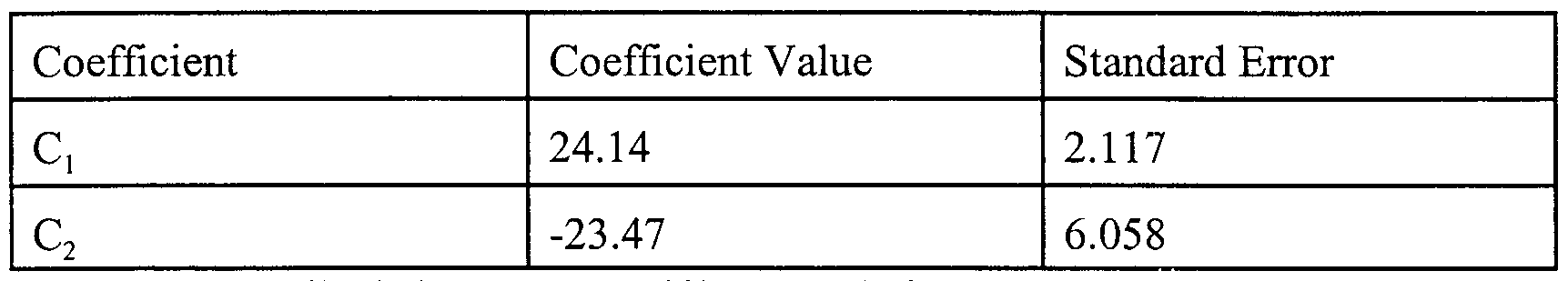 Figure imgf000038_0001