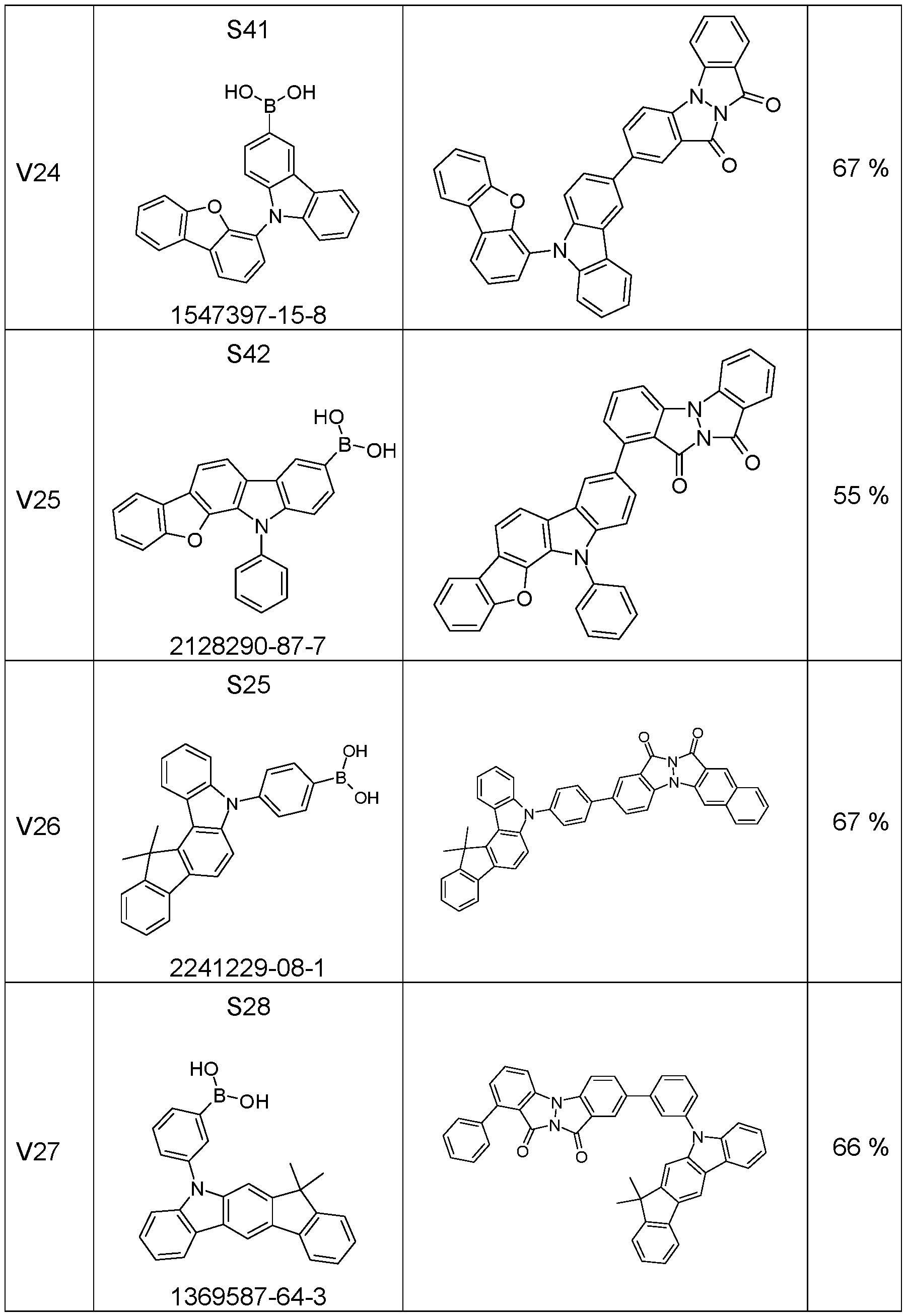 Figure imgf000141_0001