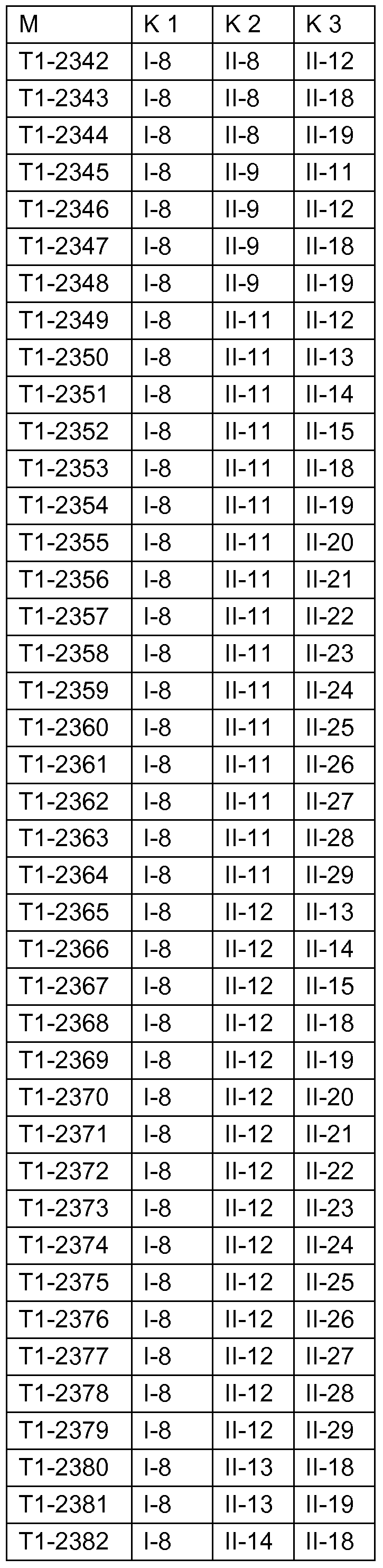 Figure imgf000110_0002