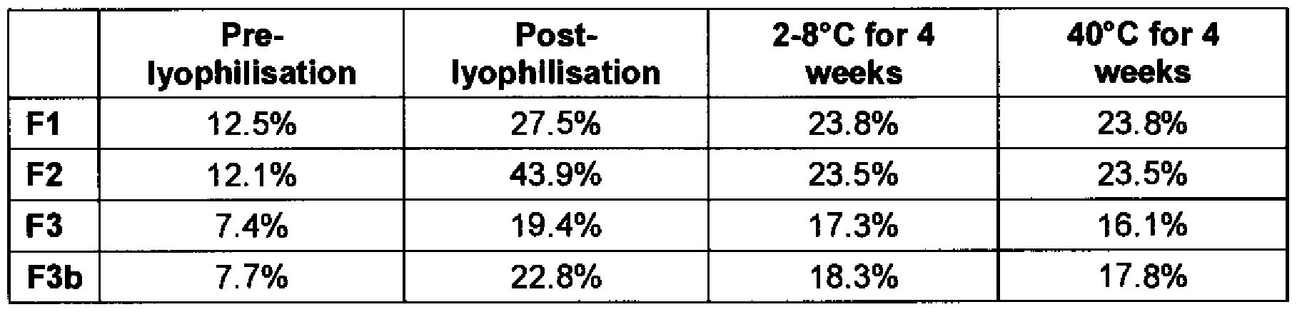 Figure imgf000032_0003